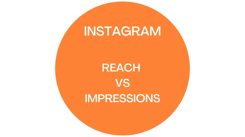 Impressions Mean on Instagram