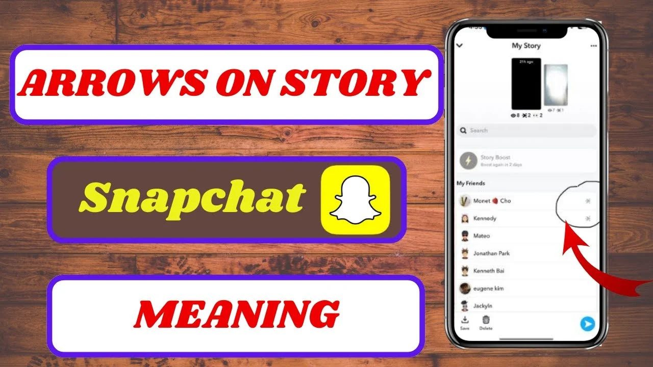 What Does the Double Arrow Mean on Snapchat Story?